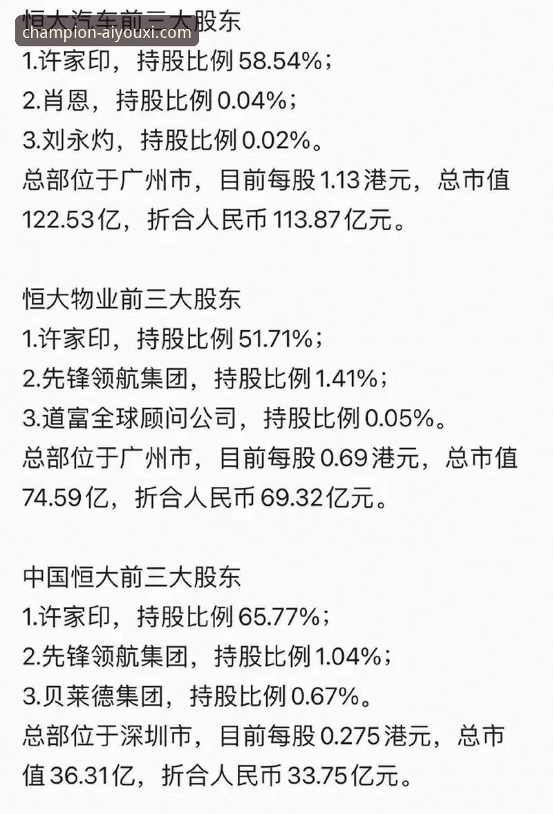 许家印案庭审与恒大足球兴衰详解