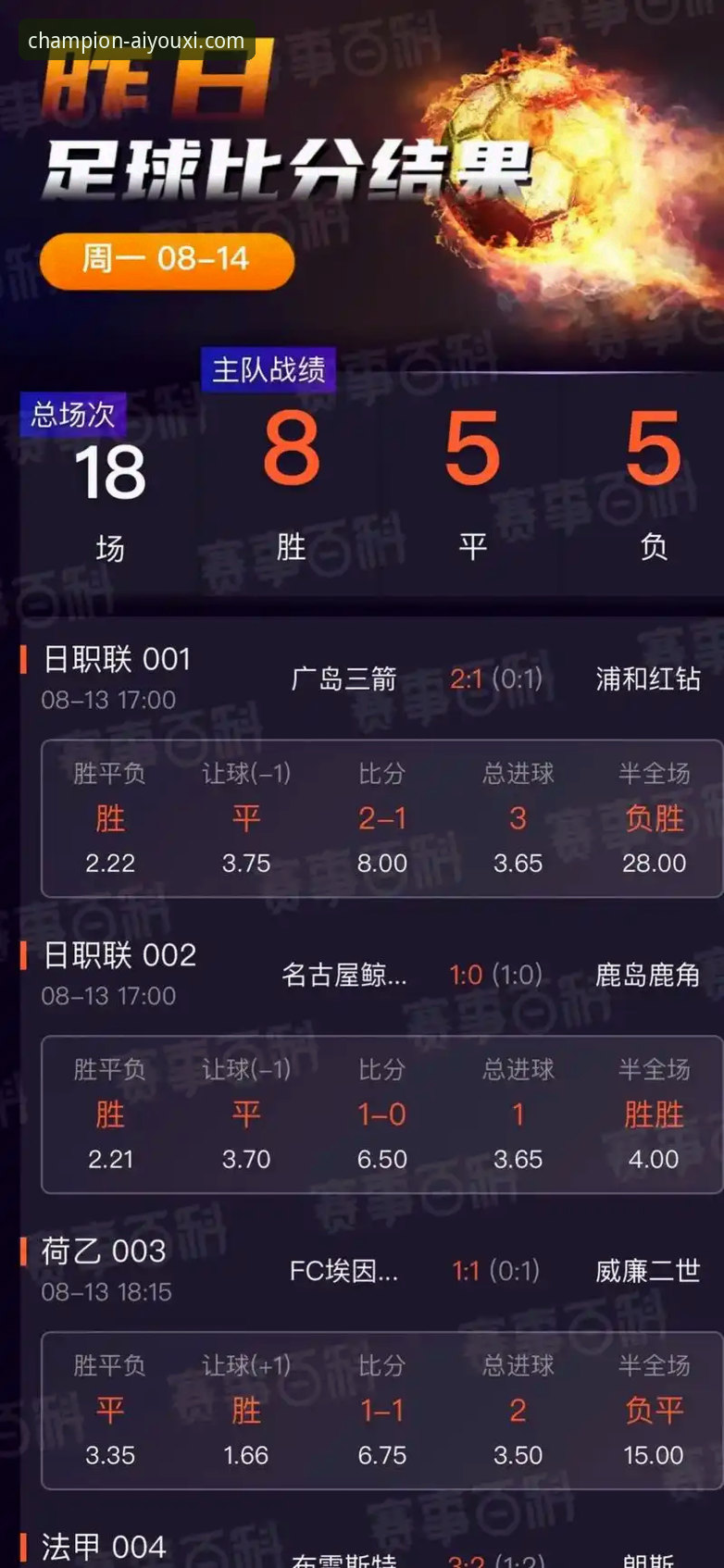 传统观赛vs爱游戏赛事竞猜：你的观赛体验升级了吗？