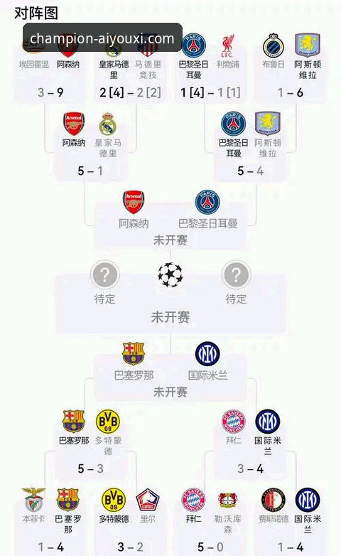 欧冠八强巅峰对决：传统豪门与新晋势力的战术博弈