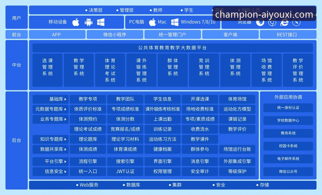 揭秘爱游戏平台：专业体育赛事平台背后的技术架构与用户体验真相