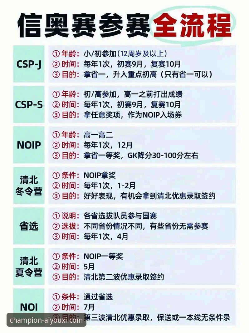 爱游戏平台体育赛事评测实用指南：从直播到竞猜的深度解析