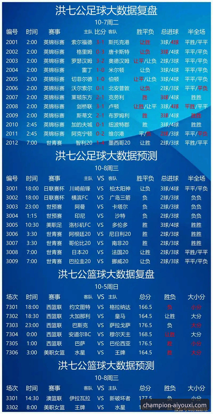 U19国足土伦杯爆冷门，爱游戏用户必备的观赛分析指南